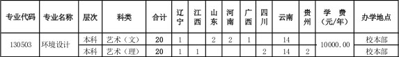 云南农业大学.jpg 云南农业大学.jpg